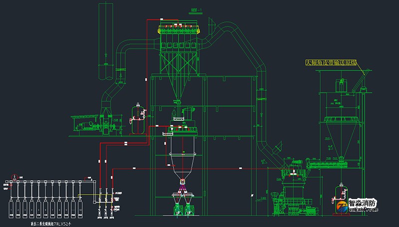煤庫氣體滅火系統(tǒng) 煤庫氣體滅火系統(tǒng)