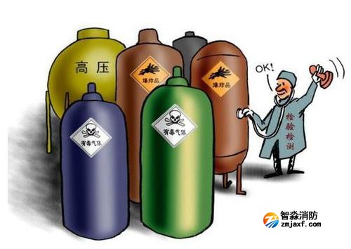 窒息毒性檢測，廣州新林消防