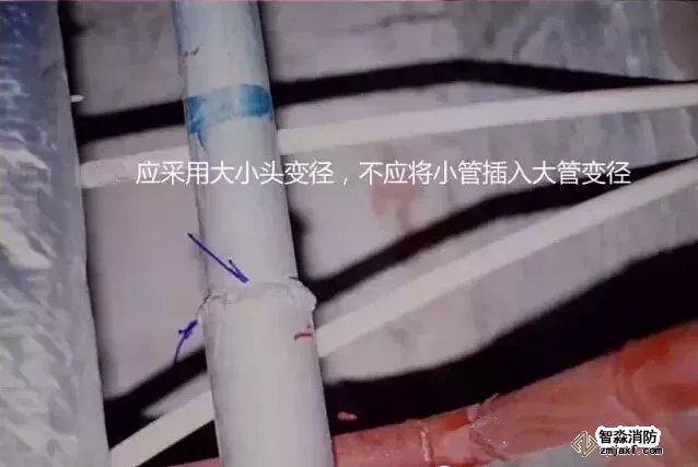 　　23、將采用不應(yīng)將小管插入大管變徑